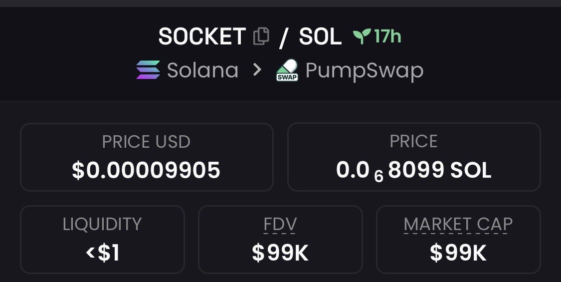 zack_zeus1's tweet photo. I put the spotlight on #socket when it hit a standout $99k market cap, exclusively for my Telegram community.
#CryptoPump #Crypto #Altseason #Solana #AltcoinAlert https://t.co/r4USbkkuxp