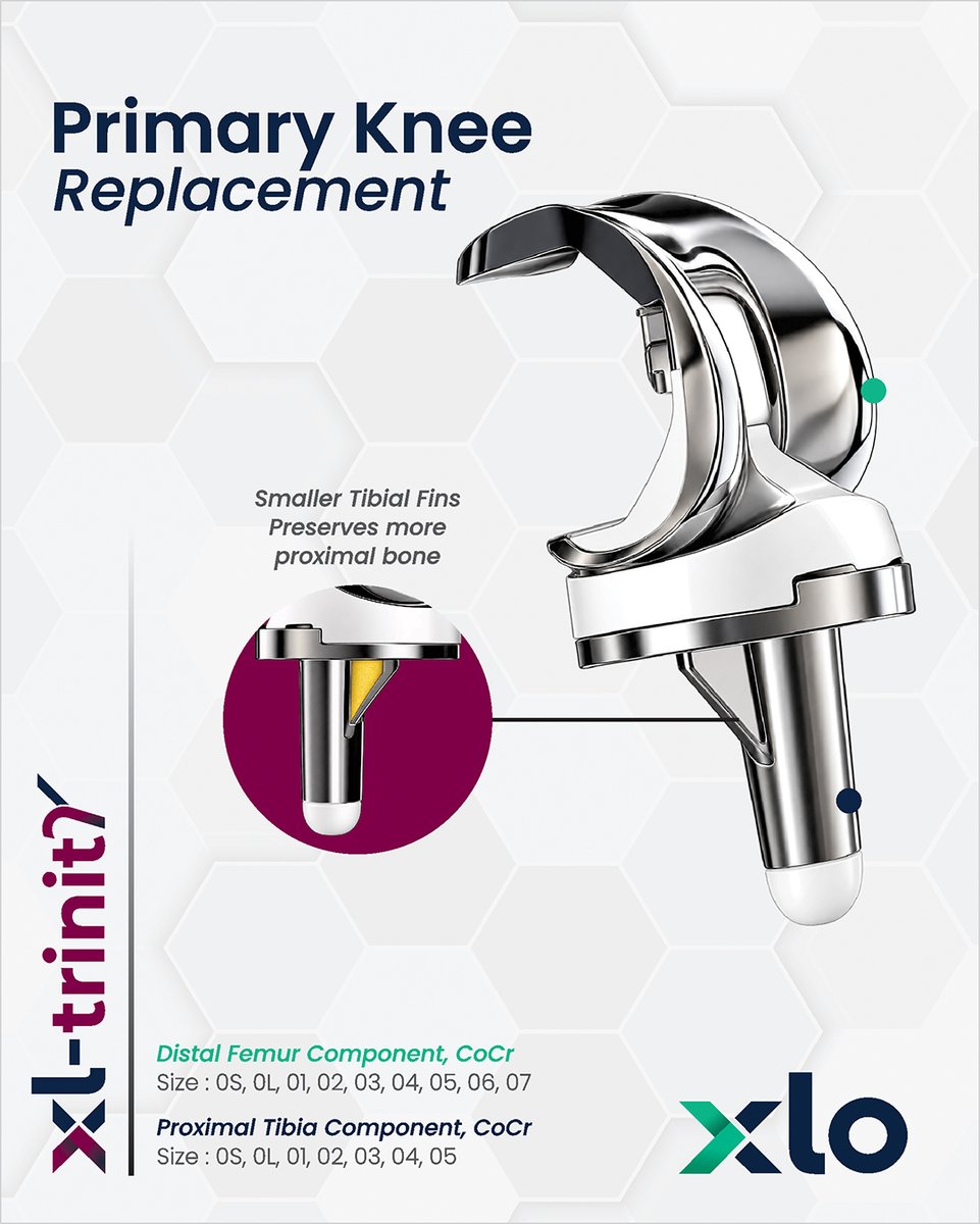 xlortho's tweet photo. Precision in Design. Confidence in Performance.
Introducing XL-Trinity – Primary Knee Replacement System, designed with thoughtful implant geometry to support bone preservation and surgical flexibility.
#XLTrinity #KneeReplacement #KneeImplant https://t.co/C8mDQ6ZV2b