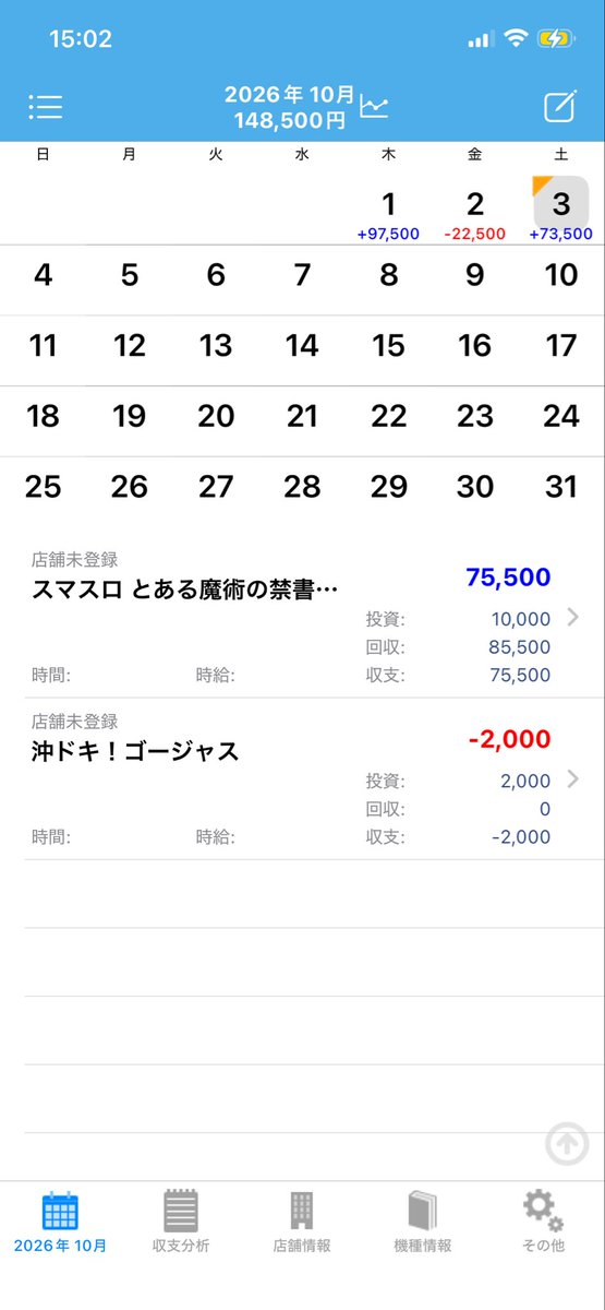 Wbkwg7's tweet photo. 夜予定あるため朝イチから3時間ほどでかどおわ。朝一エンディングは最高だったが、その後のATが全然やれなくてあまり伸ばせませんでした。でもかなり大きいプラス！

・とあるリセ52g〜
・沖ドキリセ狩りx2

+73.5k https://t.co/mTEXqwCQ5p