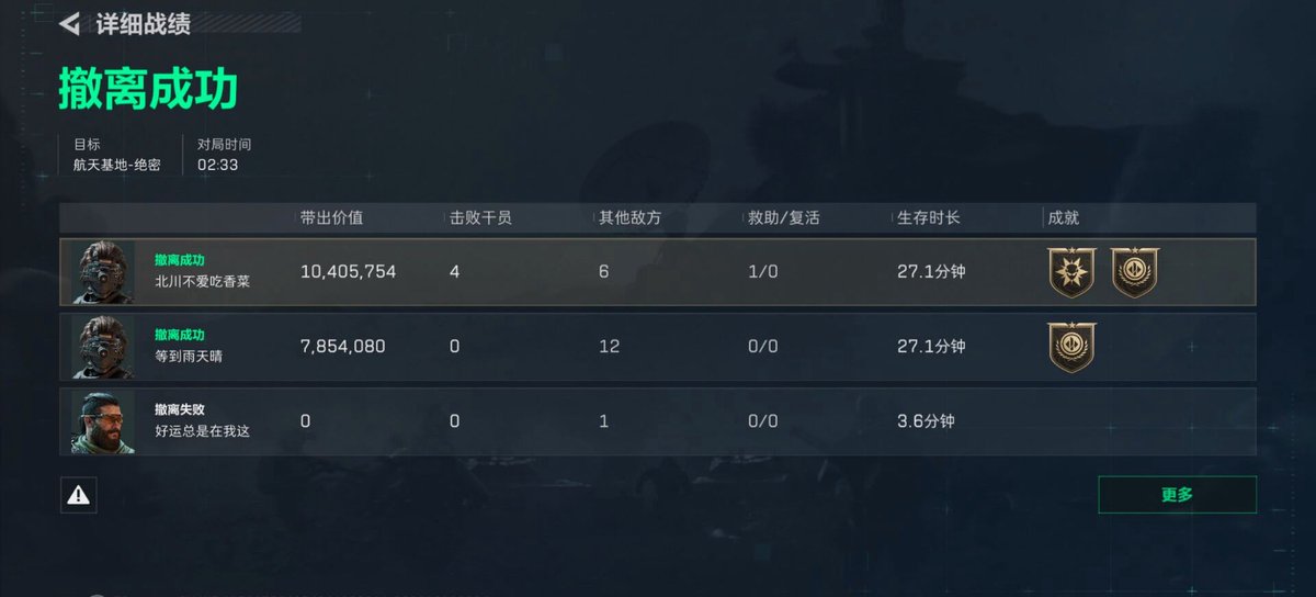 MikeShi4's tweet photo. 【三角洲行动 · 牛牛】内透V8版本实装！
10.3实测隔障透视配合自瞄依然稳定乱杀中！
三服通用：支持国服/台服/国际服全覆盖，高性价比长线稳定。
底层架构静默加固安全过检，【代练专用】护航冲榜首选，同号连胜稳如老狗！
#三角洲行动 #牛牛 #科技辅助外挂 https://t.co/qwnqrf1yBb