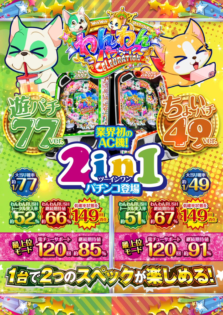 dynam_00223's tweet photo. 次回新台入替導入台情報をポロリ‼️ 

e ACわんわんセレブレーション
（1円パチンコ4台導入予定）

 ●業界初となる「2in1ぱちんこ」
　1/77.7（遊パチ77ver.）と
　1/49.9（ちょいパチ49ver.）に
　店舗で切り替えが可能

 ●スペックの確認方法はトップパネルのランプと
　液晶画面（赤＆ピンクなら49ver.緑なら77ver.）

 ●どちらのスペックも遊タイム搭載

※X担当者調べ

業界初となる試みの「2in1ぱちんこ」
ということで分からない事がありましたら
店内の従業員にお気軽にお聞きください😄

#新台