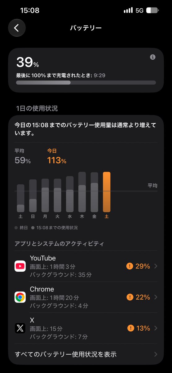 _ho_pe's tweet photo. #iPhone13ProMax

交換後のバッテリー残量、あまり余裕無いな (；´Д｀)
交換前のやつは、ほぼ満タンにしていたんだけどw https://t.co/d0bvYEelcK