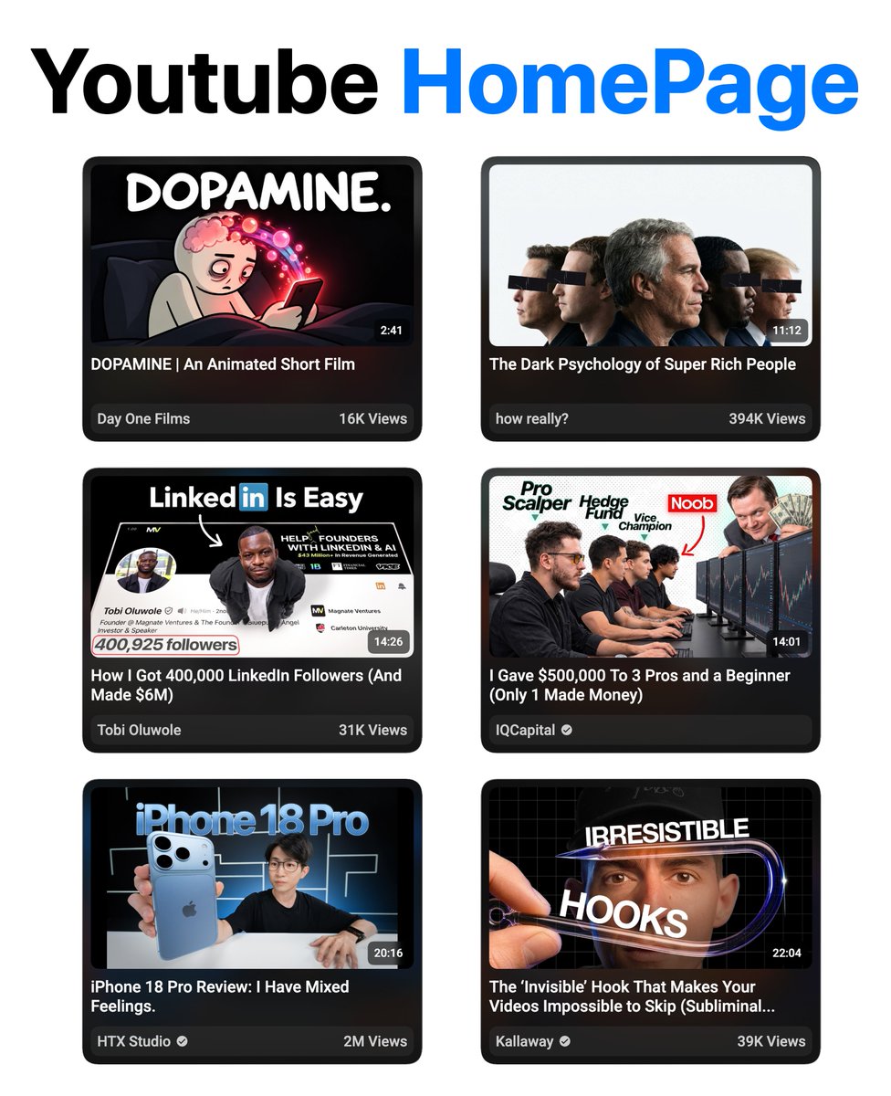 Thumbnailscom's tweet photo. Most creators watch YouTube for entertainment.
Thumbnail designers should watch it like researchers.

Next time you’re on YouTube:
→ Browse your homepage normally
→ Save every thumbnail that makes you stop
→ Ask what made you notice it
→ Break down the composition, contrast, subject and idea
→ Find where the same visual pattern could work in another niche

Do this for 10 minutes a day.

You’ll build a much stronger visual library than by staring at other designers’ work all day.