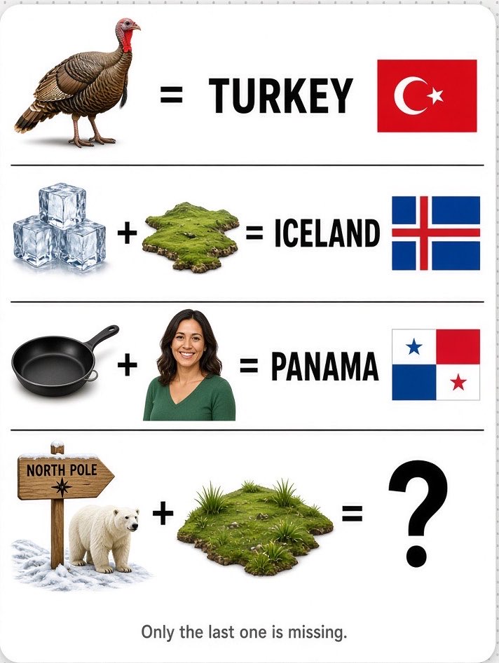 drama_doll_'s tweet photo. 90% will fail this, Guess the country?

Level: HARD 😭 https://t.co/umoxOcJOMz
