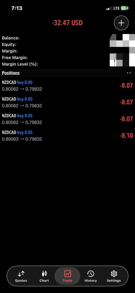 Big___vida's tweet photo. Outcome of Trading
 When Writing an Exam 💔

I can’t believe ,
 set a Buy Limit instead of a Sell Limit. 😭💔 https://t.co/rNz0G5IeEu