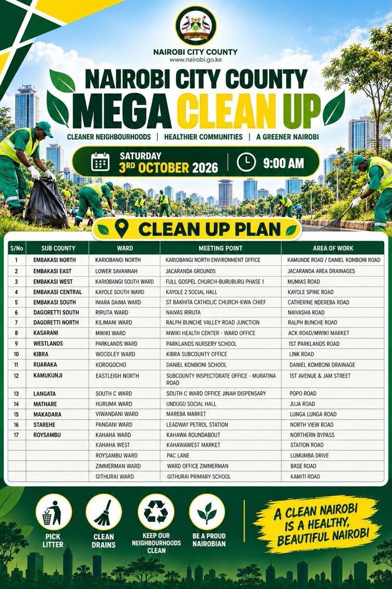 047County's tweet photo. The exercise is part of ongoing El Niño preparedness and flood-risk reduction efforts, focusing on waste collection, clearance of illegal dumping sites, cleaning of public spaces and clearing drainage channels and waterways to improve water flow and reduce flood risks. Karibuni! https://t.co/YxP0L1QpEf