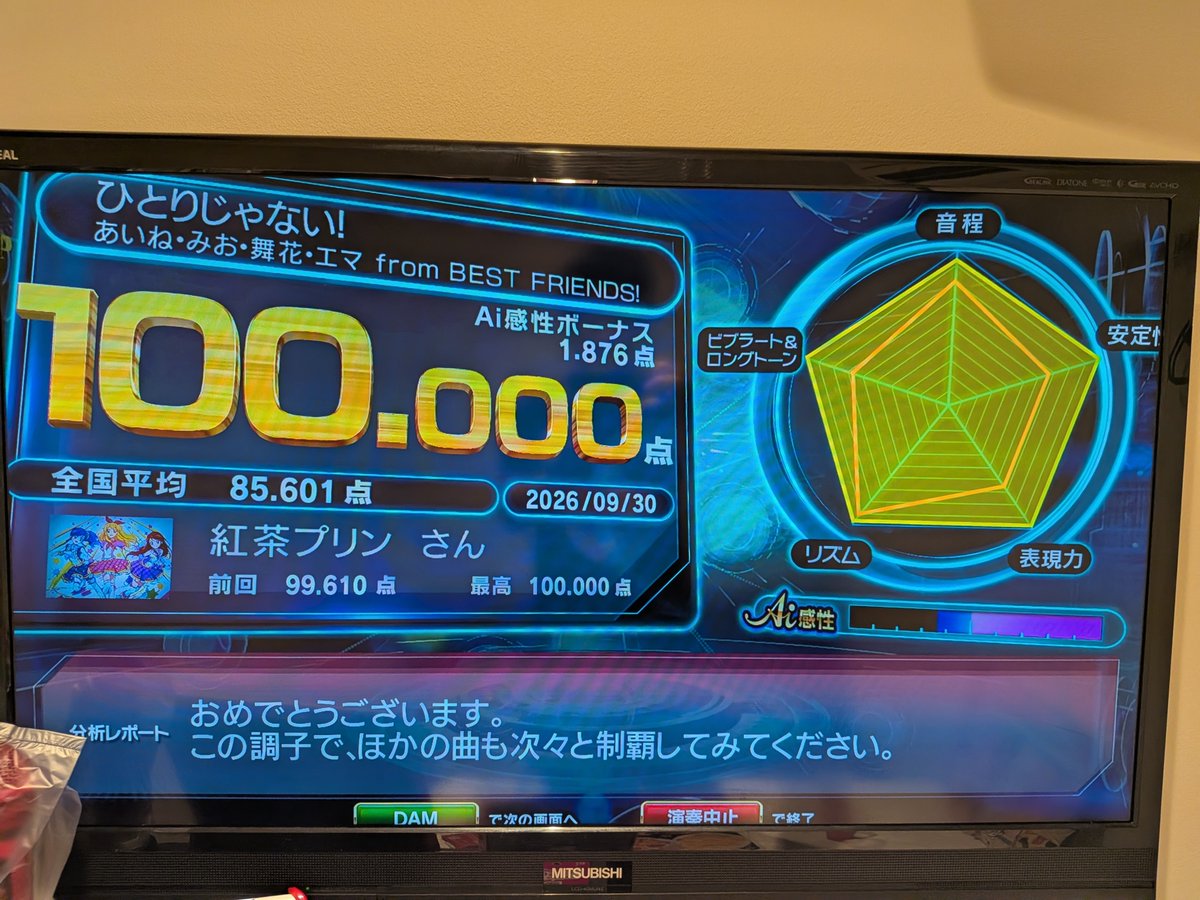 kochaprin's tweet photo. 水曜新規取ったやつ上げるの忘れてた https://t.co/dJMtKYgXHT
