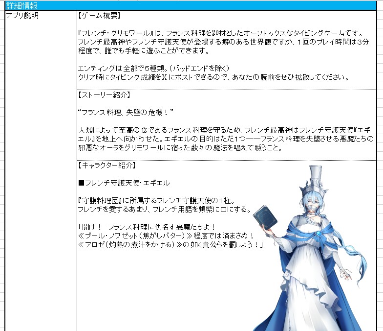 SuehiroGU's tweet photo. |◤ #フレンチ・グリモワール 進捗報告 ◢|

来週リリースなので、
10年ぶりにプレスリリース作ってます！

掲載してもらえるといいなぁ…

#gamedev #indiegames #indiegame #ゲーム制作 #SuperDevDay https://t.co/uoZCy4qG9R