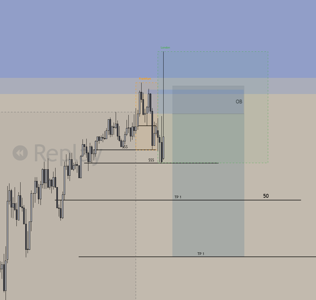 vladlogs's tweet photo. Pair: EURUSD | Mar 11th 🔒

Time: LDN Session

Result: -1.0 RR (-0.50% loss)

Potential was a clean 1:5 RR melt straight to targets. Fumbled a deeper HTF zone mitigation. Full short analysis dropping very soon. Turn notifications on.

$eurusd $fx $gbpusd $crypto $btc smc https://t.co/zEASIeOfn6