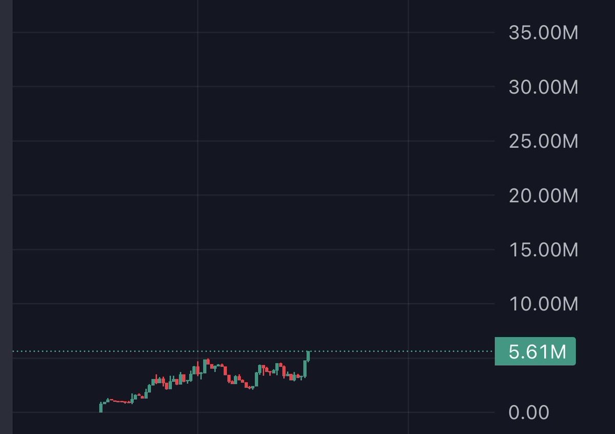 CryptotradeKD tweet picture