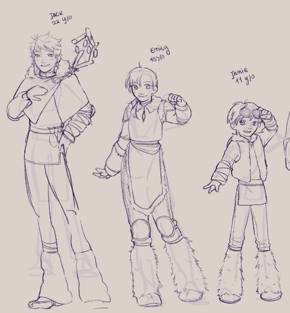 ck_dervii's tweet photo. Wip de la parte 2 mis amores, los nenes ya crecieron <33 https://t.co/SAoyjW1tn3