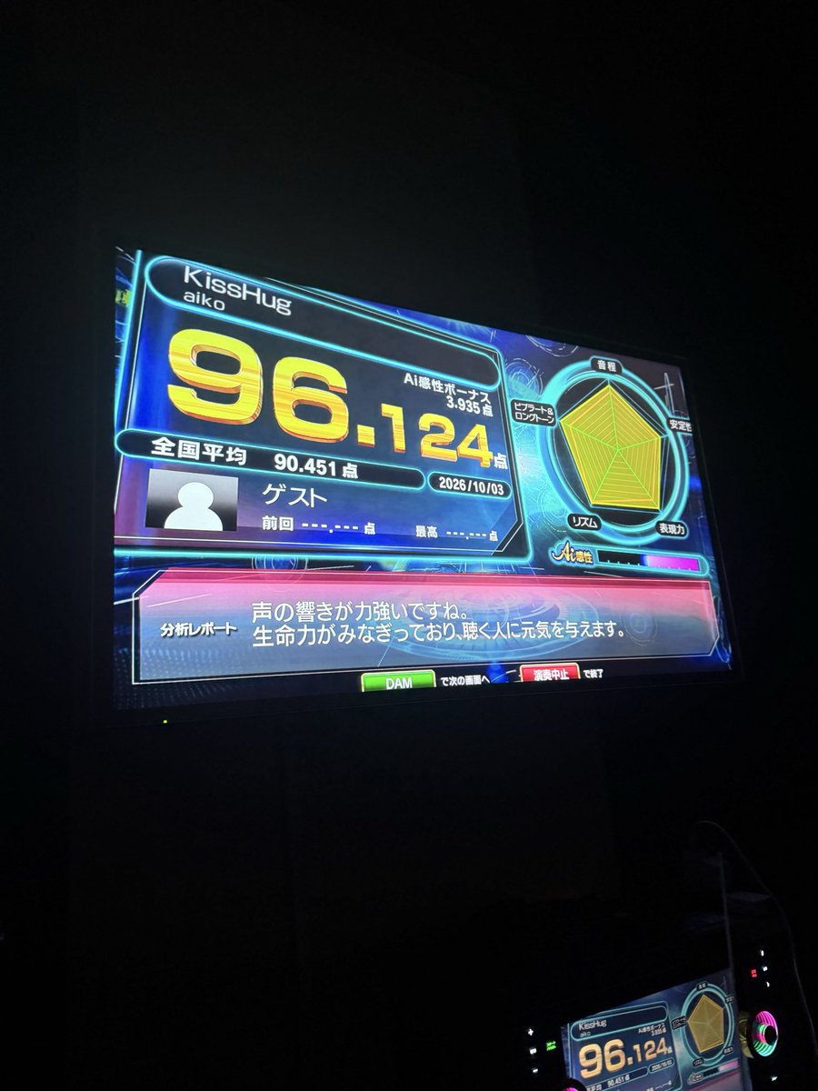 xccuxi's tweet photo. KissHugで96は興奮する https://t.co/jouChr7EJM