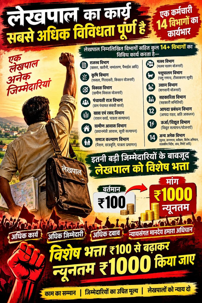 AmrendraKuxgbx's tweet photo. #लेखपाल _की _मांग https://t.co/GsGpnxuThA