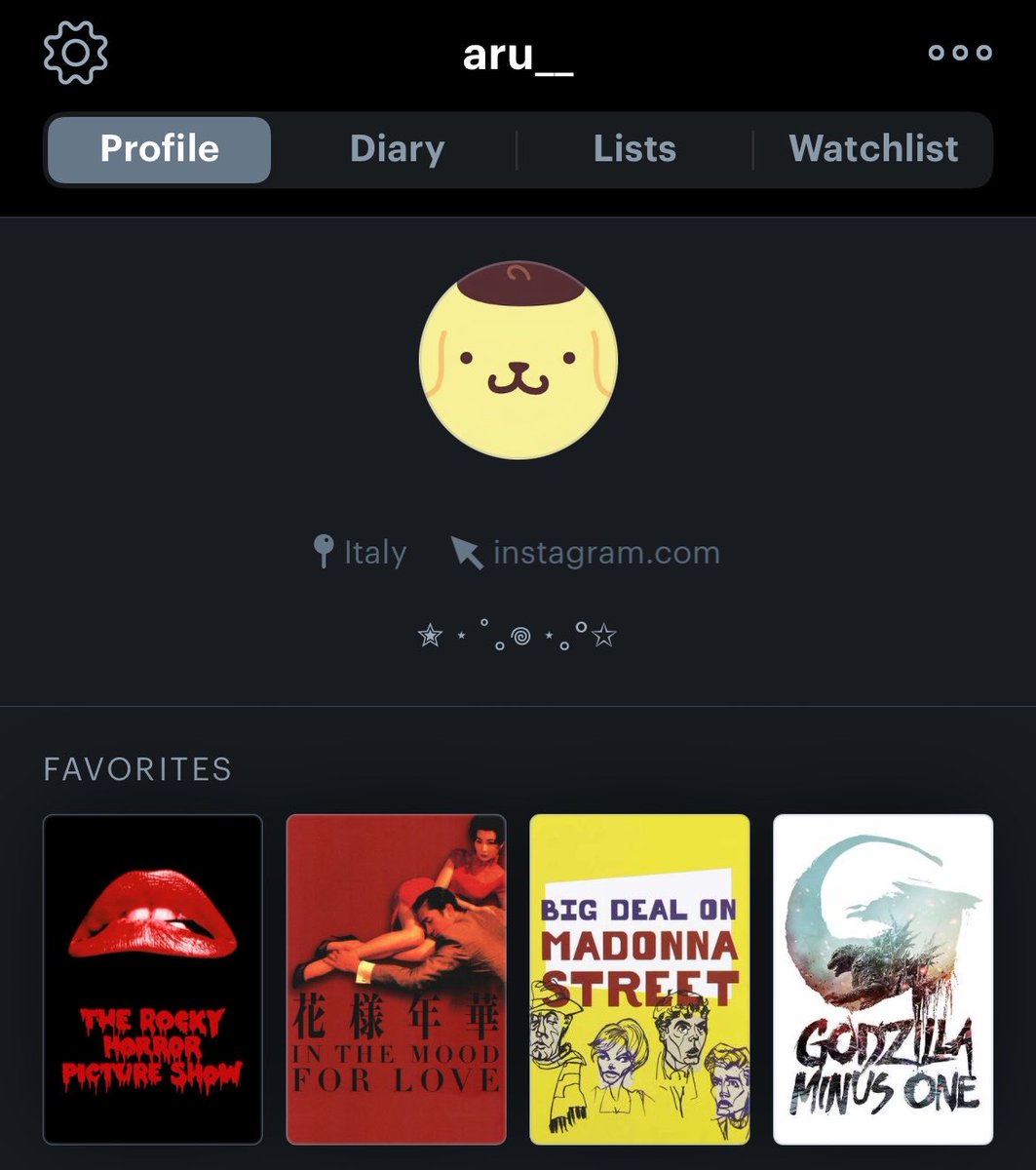 KAMUIRAIK4RU's tweet photo. Me vs my letterboxd :3 https://t.co/XXmHXQ68B3