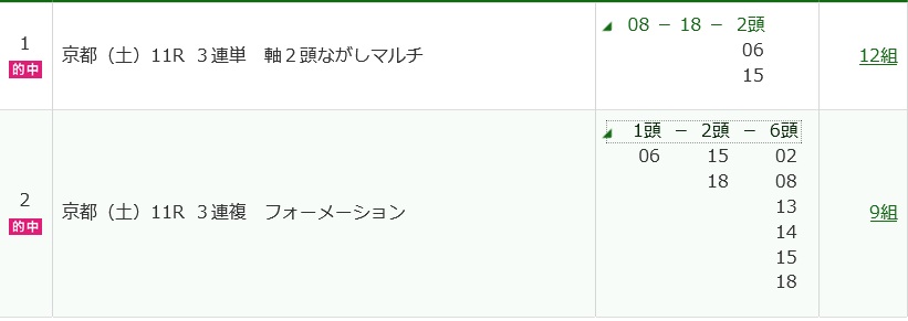 kotoace's tweet photo. 今日の負債と明日の資金をゲットした https://t.co/p561DMSWsj