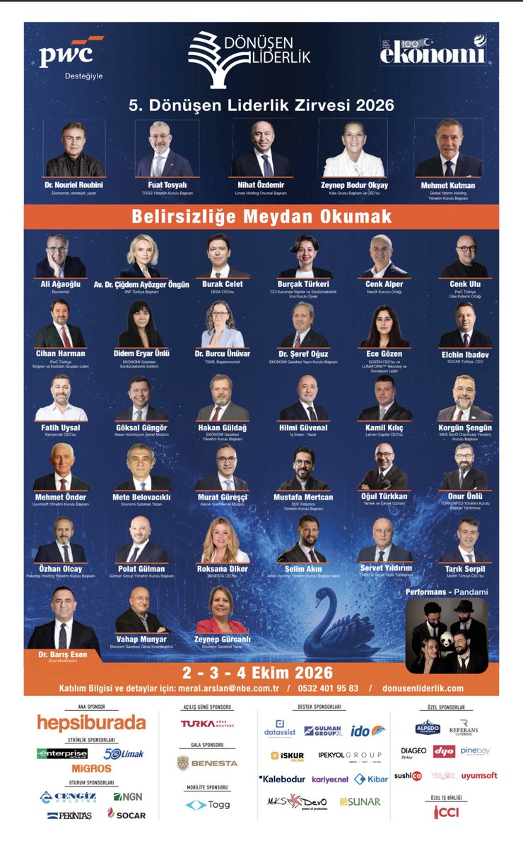 VahapMunyar's tweet photo. • Belirsizliğe meydan okuyoruz…
• EKONOMİ Gazetesi’nin pwc işbirliği ile düzenlediği “Dönüşen Liderlik Zirvesi”nin 5’incisindeyiz.
• Bu yılki başlığımız, “Belirsizliğe Meydan Okumak”…
• Kriz kahini Roubini, Fuat Tosyalı, Nihat Özdemir, Zeynep Bodur Okyay, Selim Akın, Polat Gülman, Cenk Ulu, Cenk Alper, Mustafa Mertcan, Özhan Olcay, Fatih Uysal, Dr. Burcu Ünüvar başta olmak üzere konuşmacı ve katılımcılarla “Belirsizliğe Meydan Okuma”nın yol haritasını çizeceğiz.