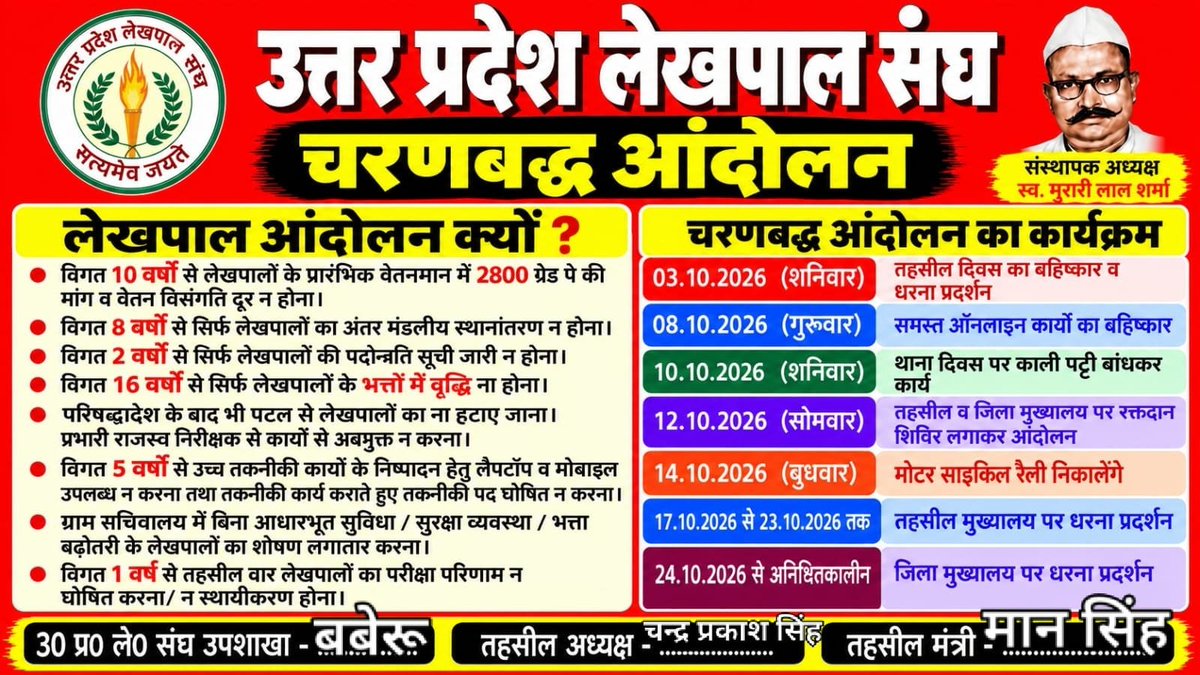 LkpSanghBaberu's tweet photo. #लेखपाल_की_मांग 
अपने हक के लिए तहसील बबेरू में यलगार! https://t.co/knLNmC4sPl