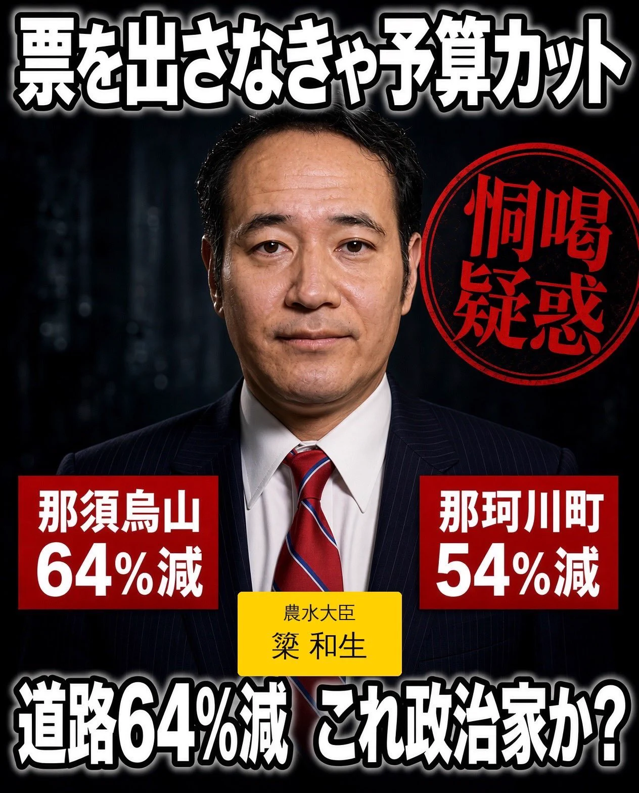 小林たけし 神奈川県議会議員【川崎市麻生区】（自民党） على X: 