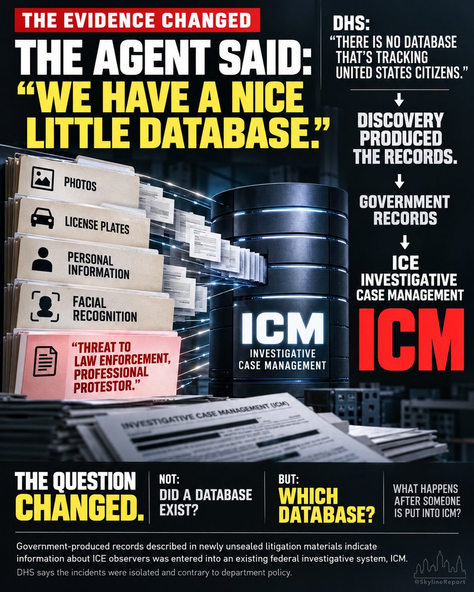 SkylineReport's tweet photo. 🚨 THE EVIDENCE CHANGED.

In February, a federal agent told a woman observing ICE:

“WE HAVE A NICE LITTLE DATABASE.”

DHS said there was no database tracking U.S. citizens.

Now discovery has produced the records.

Government-produced records show information about ICE observers was entered into an existing federal investigative system:

ICM.

Agents collected photos, license-plate information and personal information.

They ran facial-recognition searches.

And some observers were labeled:

“THREAT TO LAW ENFORCEMENT, PROFESSIONAL PROTESTOR.”

Important distinction:

The evidence does NOT establish a separate DHS database specifically for protesters or “domestic terrorists.”

DHS says the conduct was isolated and contrary to department policy.

And no court has ruled the records unconstitutional.

But the evidentiary question has changed.

In February:

DID THE DATABASE EXIST?

Now:

WHICH DATABASE?

And the bigger question:

WHAT HAPPENS AFTER ICE PUTS SOMEONE IN ICM?