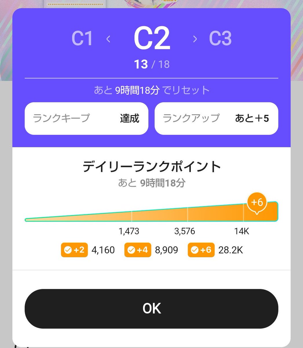 hiroreaX4396451's tweet photo. すごいことになっちゃいましたΣ(⊙ω⊙)❕
確定プラ6からの明日から初のC3😳
底上げしてくださった方々も同接の方々も含めてみなさんありがとうございますm(_ _)m https://t.co/fboRcv3K0E