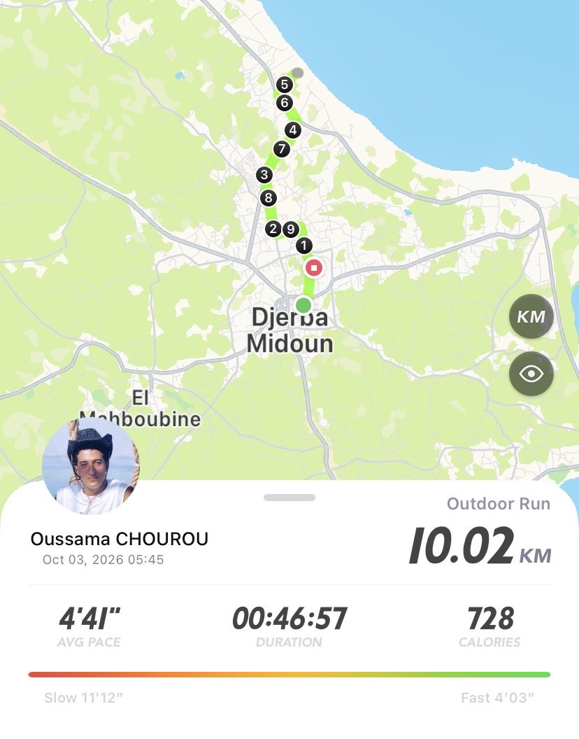 Oussama_Chourou's tweet photo. Morning 🌞 run 🏃‍♂️:
Running Keeper 100 Days : Day 84/100
#AmoCorrere #RunBlue 
#RunIsland #RunToDeath
#RunningClubMidoun https://t.co/DxrON3tkws