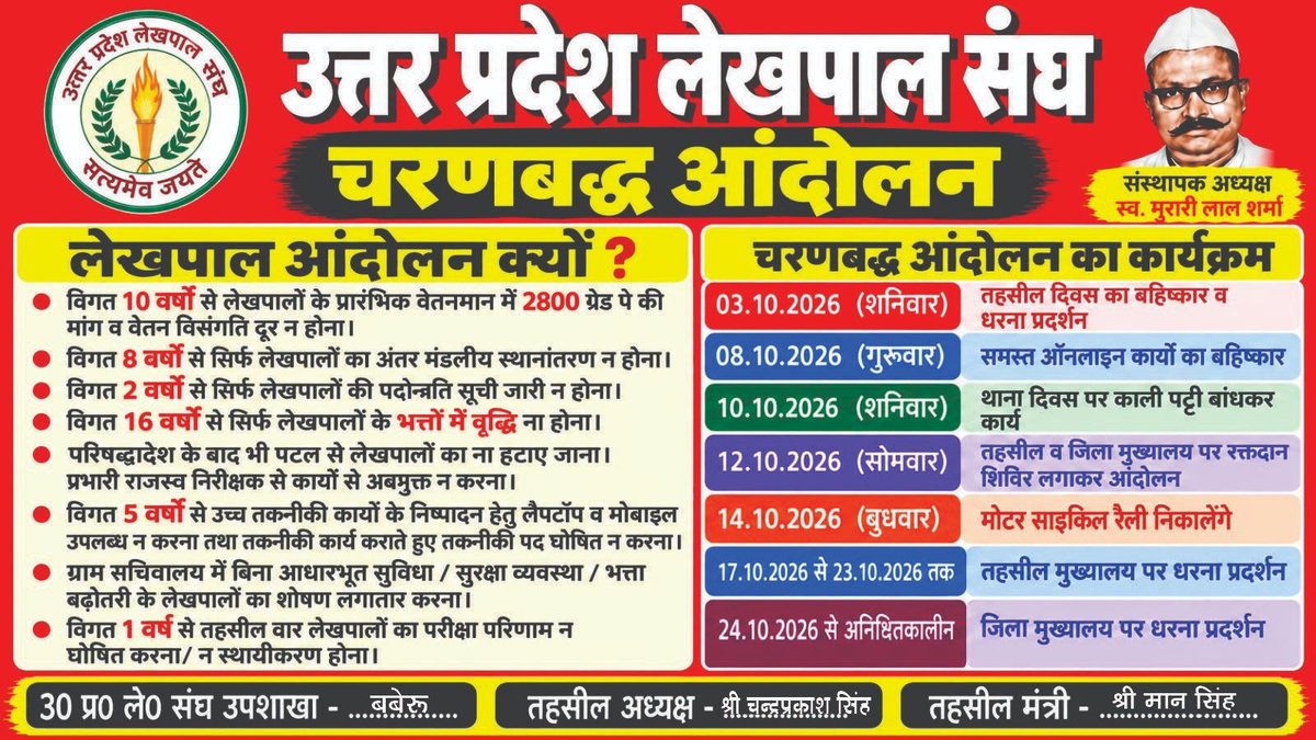 arvindyadav0909's tweet photo. #लेखपाल_की_मांग https://t.co/eJUiOgYjn4