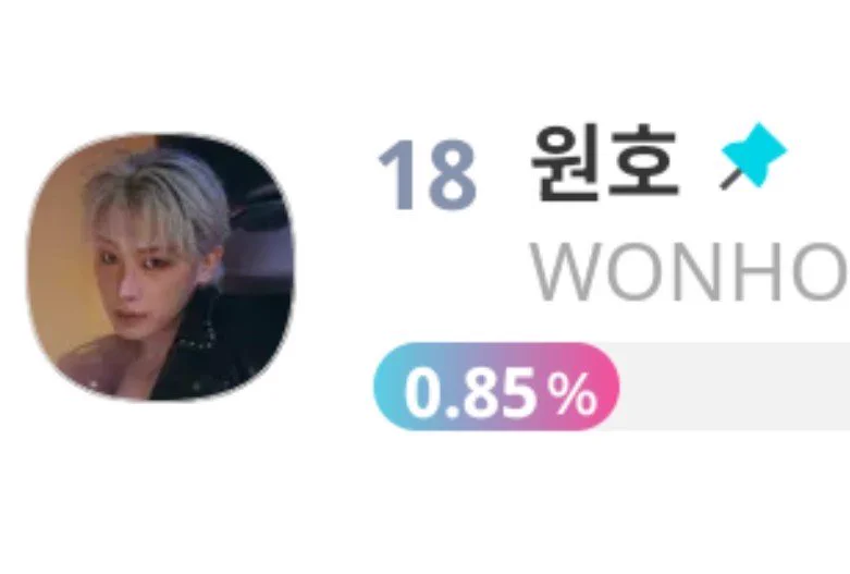 WONHO SUPPORT JP | CORE OUT NOW❗️ | Fan Account on X