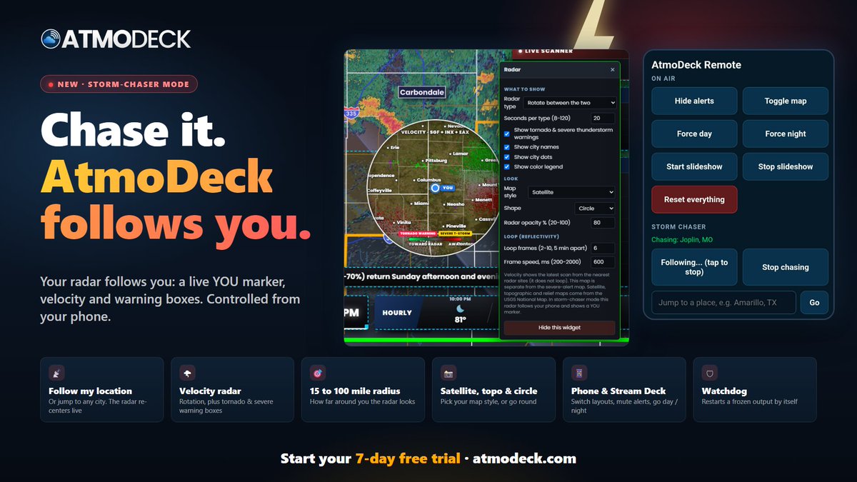 AtmoDeck tweet picture