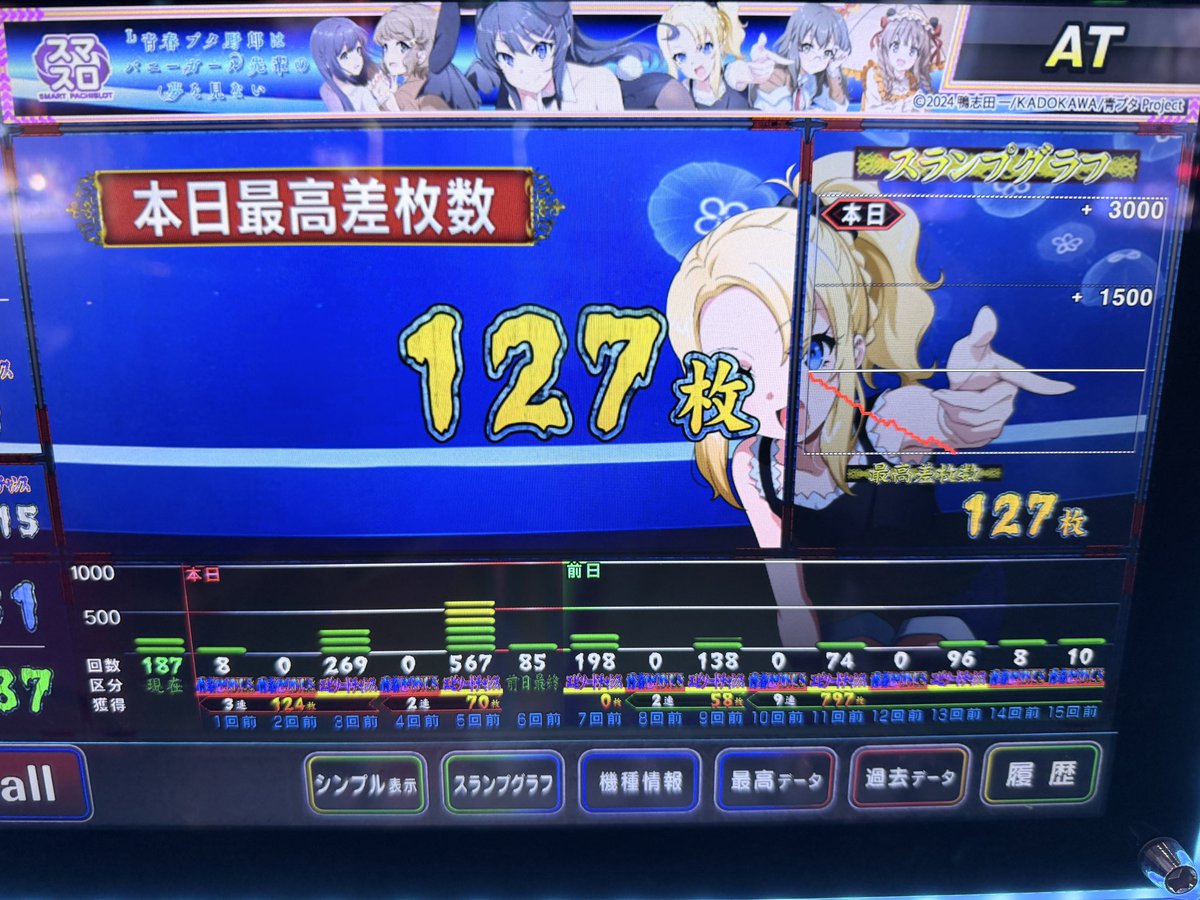玉城麻衣