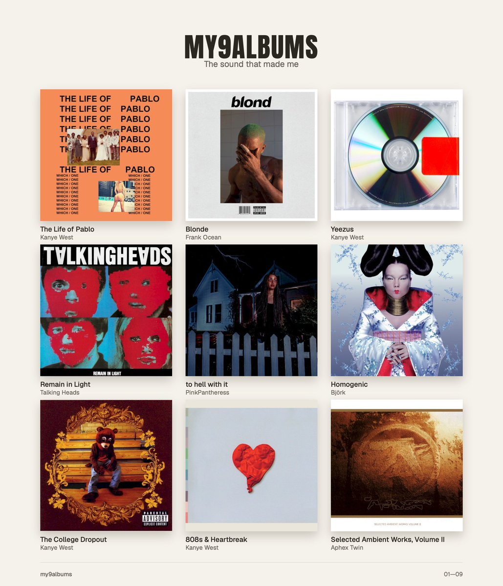 iwantaLaFerrari's tweet photo. here is my actual personal ranked in order top 9 The Life of Pablo is the ultimate postmodern masterpiece debate a wall the last list had more impact in my overall taste but these 9 are perfect music to me https://t.co/1j195nm8dR