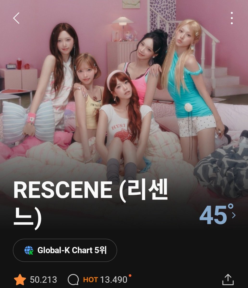 rescenechart's tweet photo. .@RESCENEofficial has surpassed 50,000 followers on Melon. ⭐🎉

They're the first 5th generation girl group to do so. 

#RESCENE #리센느 https://t.co/WVAk5H1njz