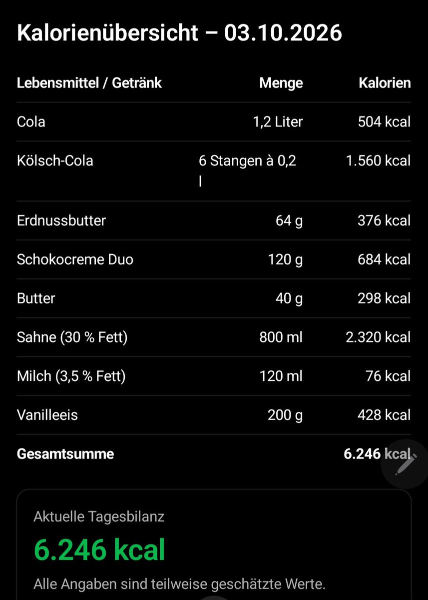 GrowingCarsten's tweet photo. Shake-Zeit 🥤🍦 Cremig, süß und viel zu gut, um zu widerstehen. Mein Bauch freut sich schon auf morgen. 😏 Habt ihr ein Lieblingsrezept für Genussabende?
#feedee #bhm #bigbelly #chubby https://t.co/7LjY0BkiSz