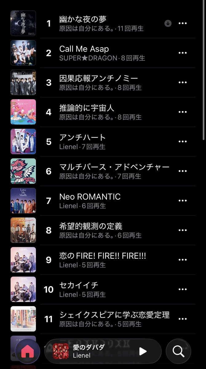 idolakadayo's tweet photo. 二極化してもたねと思ったらしっかりコミエサ⭐︎ https://t.co/GDmVPD1RdU