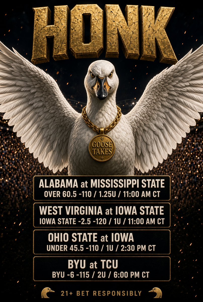 GoosesTakes's tweet photo. HONK. 🪿

🚨 WE SWEEP THIS CARD = $50 GIVEAWAY 💰
 
To enter: LIKE this post + MUST FOLLOW @GoosesTakes 
SATURDAY CFB CARD 👇

BYU -6 -115 2U
Alabama/Mississippi State O60.5 -110 1.25U
Iowa State -2.5 -120 1U
Ohio State/Iowa U45.5 -110 1U

One random winner will be picked after the last game. 

Turn on notifications for live plays 🔔