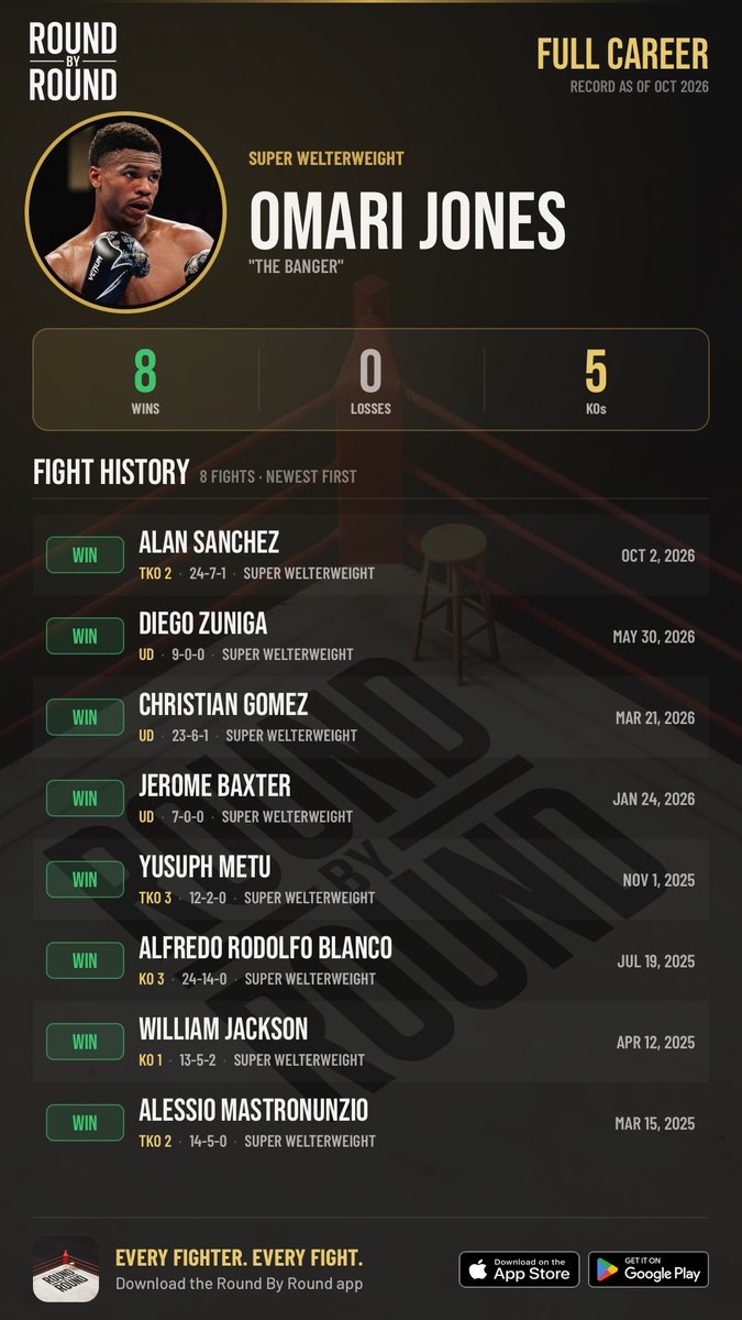 RoundByRoundApp's tweet photo. Omari Jones is still undefeated! #ProjectSeries https://t.co/5PVVY83UNk