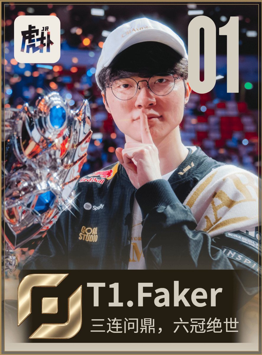 HupuEsports's tweet photo. #Worlds2026 Top 20 players voted by HUPU Community is back!
#1: T1 Faker
#2: HLE Zeus
More to come in the following days!
#LCK https://t.co/tIju2m9Q4J