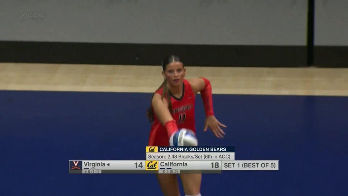 A volleyball player in a red 'Louisville' jersey serves the ball during a match on the ACCN network, with a scoreboard showing Virginia 14, California 18 in Set 1.