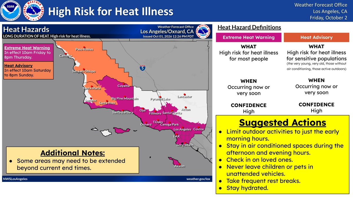 NWSLosAngeles's tweet photo. A long duration heatwave is on track to affect the area through Thursday, with high temps of 95-107. Stay hydrated, and watch for signs of heat illness in yourself &amp; others.  Never leave kids or pets in a parked car, vehicles become deadly hot quickly.  #caheat #CaWx https://t.co/mfruIklDVn