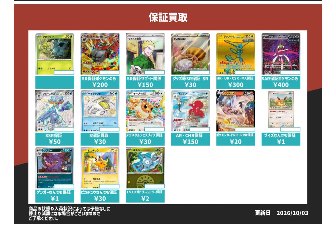 マルシェトレカ徳島（とれとれトレカ） on X: 