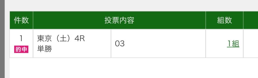 666yamikeiba's tweet photo. ◎ブライトマン🥇🥇🥇

マジで1着ナイスー‼️😆😎🔥🎊🎯✨
想像以上に強い勝ち方👏

やはり【ファクター1強馬◎】は強い😈🔥
ここはしっかり単複GET💰✨

的中した方おめでとう㊗️

次、東京5R新馬戦🐴
ここにも【ファクター馬】います‼️

本命◎知りたい人は
❤️＋RT

【100❤️到達で即公開】🐴🔥 https://t.co/iXz6vV4gKp