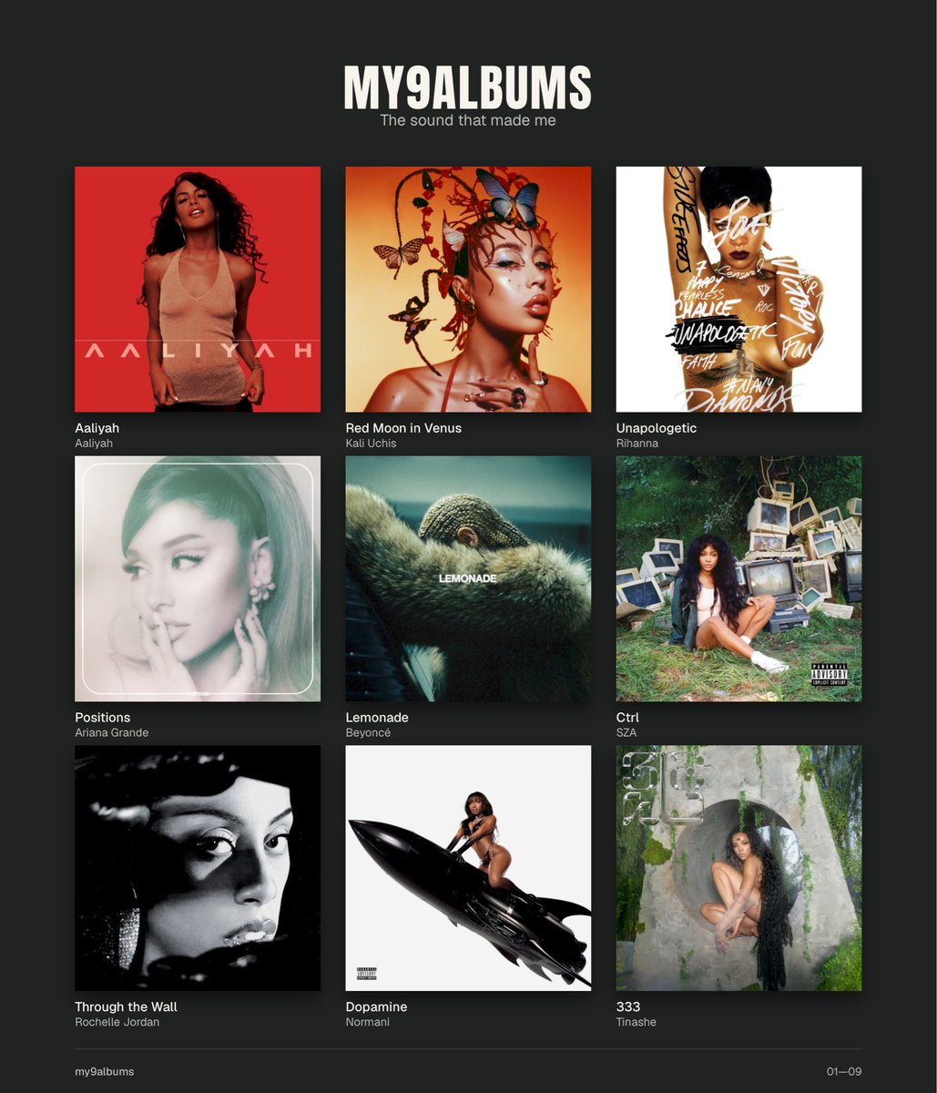 godismarc's tweet photo. my 9 albums 1 and 2 since this was kinda hard wtf. https://t.co/2CUTPDmBF3