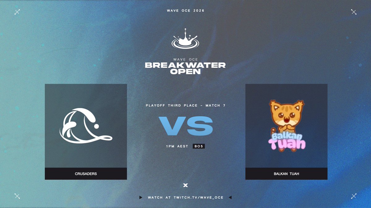Wave_OCE's tweet photo. Wave OCE Breakwater Open - 3rd Place Finals

crusaders vs Balkan Tuah

🔴 LIVE @ 1PM AEST https://t.co/NNZcmX1fDg
