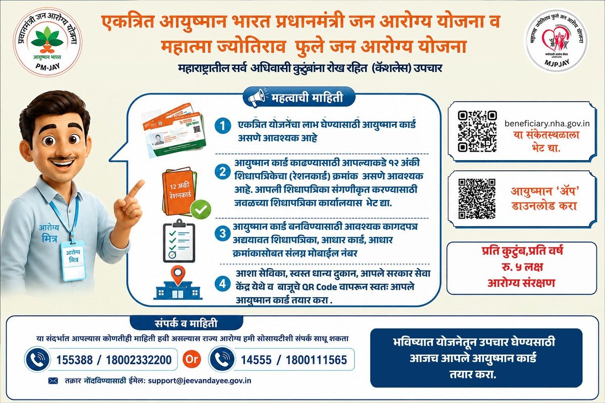 JeevandayeeB's tweet photo. 📌​प्रति कुटुंब, प्रति वर्ष रु. ५ लाखांपर्यंत निःशुल्क  उपचारांचा लाभ घ्या.

 एकत्रित आयुष्मान भारत - प्रधानमंत्री जन आरोग्य योजना व महात्मा ज्योतिराव फुले जन आरोग्य योजनेअंतर्गत आजच तुमचे आयुष्मान कार्ड तयार करा!

#mjpjay #pmjay #Health #Maharshtra https://t.co/TZvn6gdO0v