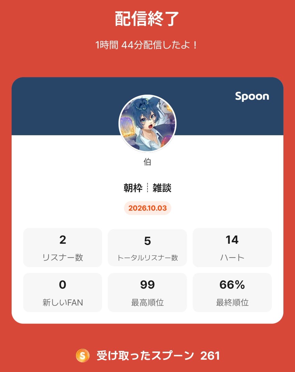hq_cu_'s tweet photo. 朝活来てくれてありがと〜‼️
今日は朝枠だけだけど深夜はfan限できたらしよーかなって感じ‼️
休みの子も休みじゃない子もゆるくいこ〜 https://t.co/rUZmCxP2oy