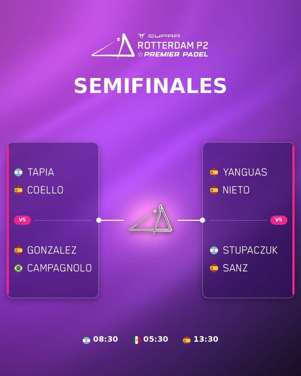gerardo95223370's tweet photo. Semifinales | Rotterdam P2 🇳🇱

Ya están definidas las semifinales en Rotterdam!

¿Quiénes llegan a la final? 🏆

#PremierPadel #Rotterdam #Padel #Semifinales #final https://t.co/LBC0vSVvnl