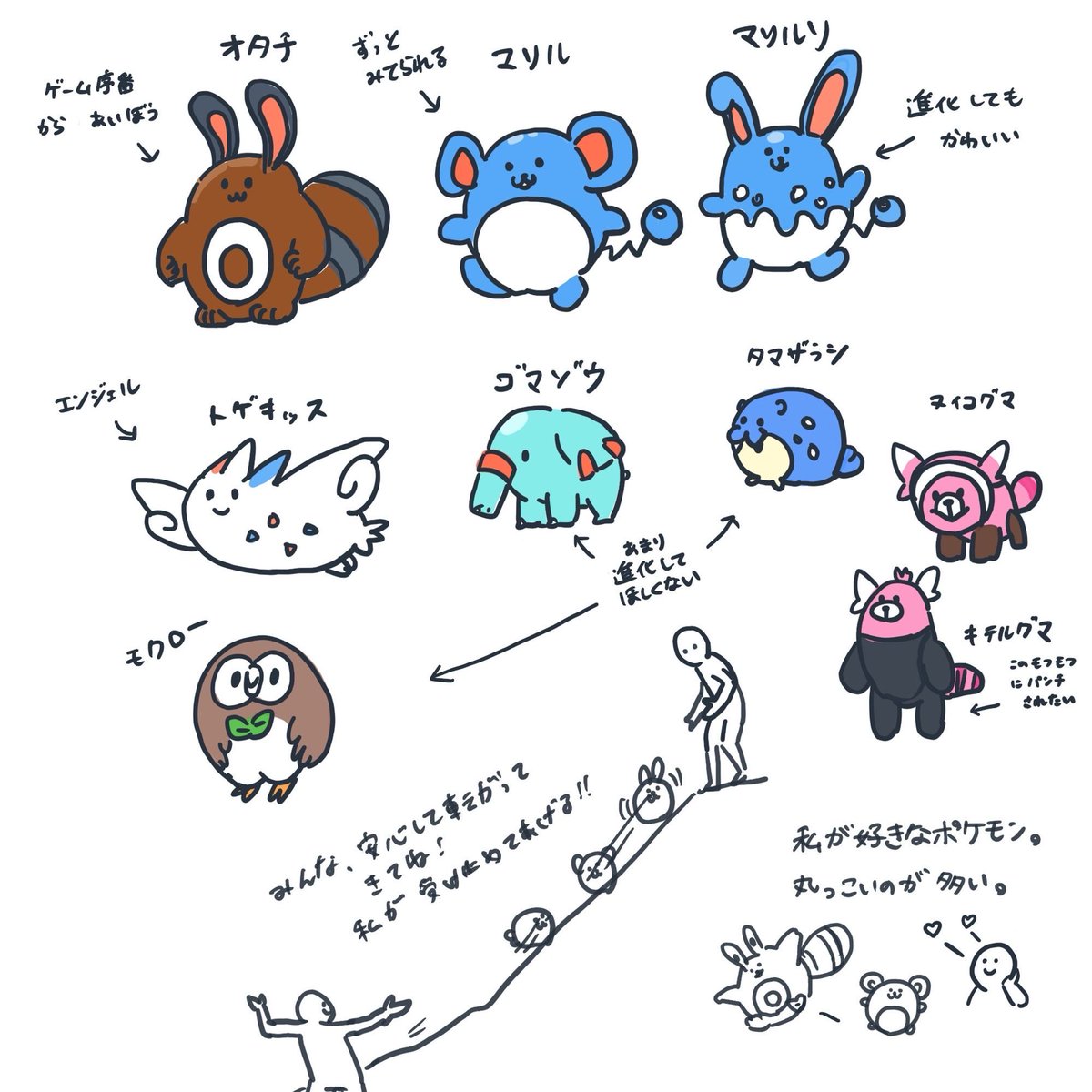 pyokoponpoko's tweet photo. @nitor_1115 私もいいですか？下の子たちと、それからライチュウとバウッツェルも好きです！！ https://t.co/2aVV61CPii
