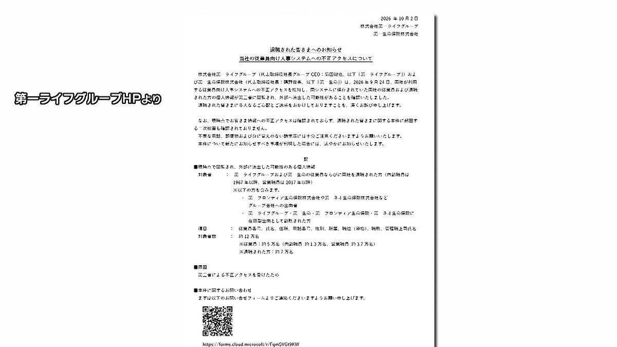 livedoornews's tweet photo. 【発表】第一ライフグループに不正アクセス、12万人分の情報流出か
https://t.co/YQ7jawPDFP

第一ライフグループとその傘下の第一生命保険は、不正なアクセスを受け、従業員および退職者約12万人の個人情報が流出したおそれがあると発表した。現時点では顧客情報への不正アクセスは確認されていない。 https://t.co/IwFJg37ITZ