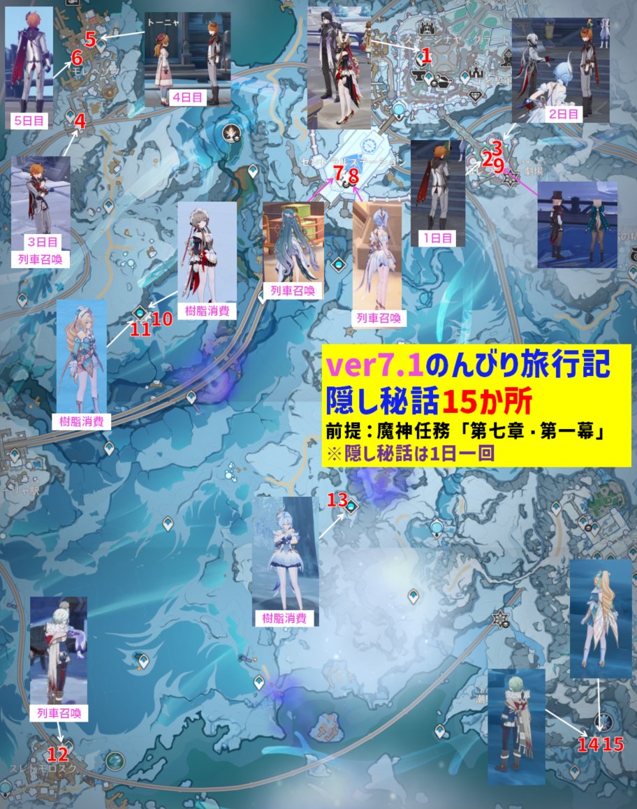 games_aki's tweet photo. Lver7.1のんびり旅行記の隠し秘話「全15か所」です。

75原石相当になります。

・動画ではすべての隠し秘話を出しています。
https://t.co/zXgY0vADx3

#原神 #あきゲーム原神 #のんびり旅行記 https://t.co/YNmkjWzYQq