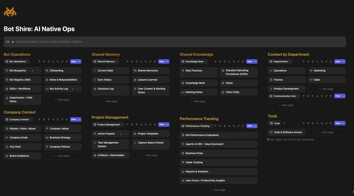 LifestyleOS_AI's tweet photo. @NotionHQ Using notion for memory share + multi-agent ops with a system hygiene agent running scheduled review/maintenance + optimization recommendations. #BotShire https://t.co/qXW1hmEgMU