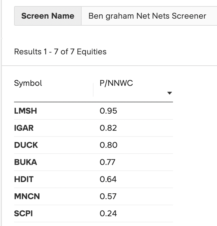 fableBUThaiku's tweet photo. $MNCN masuk Net Nets 😆🤣🤣🤣🤣 https://t.co/xhncZft23k
